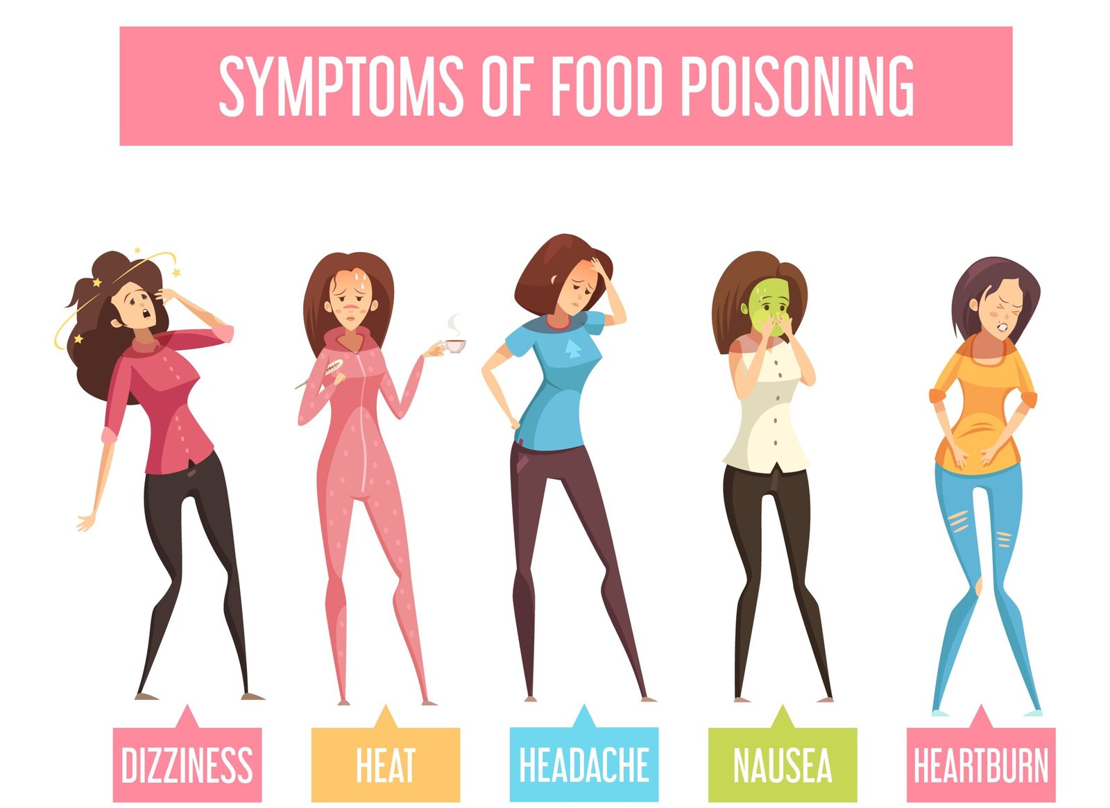 Battling Food Poisoning: Causes, Symptoms, Prevention, and Treatment